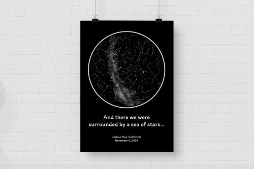 Personalized Star Map